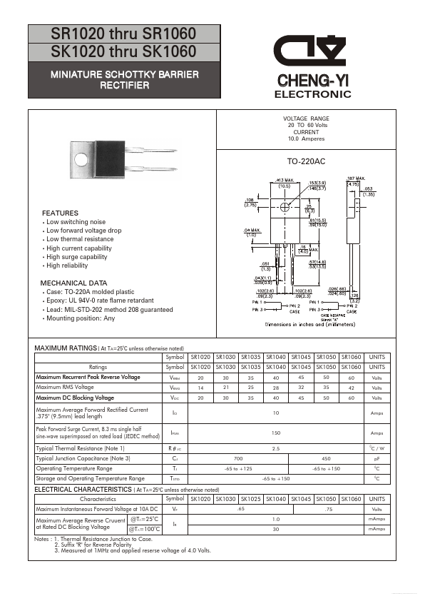 SK1050