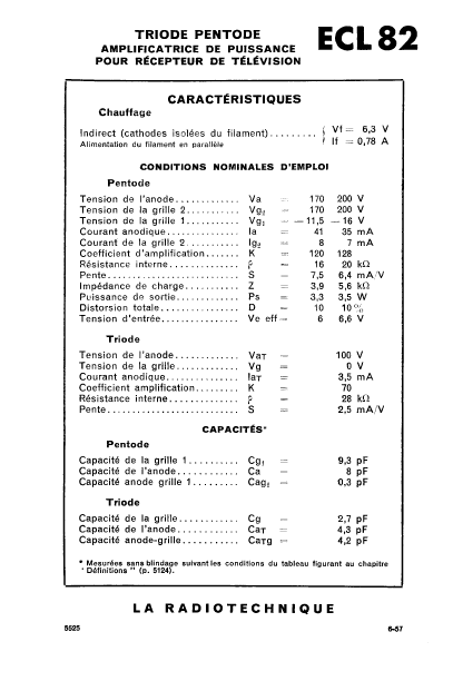 ECL82