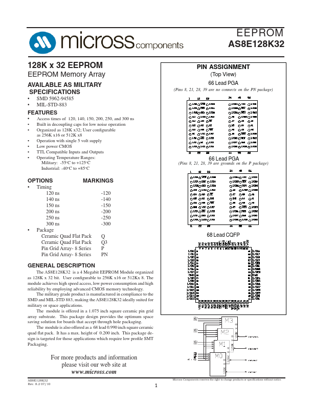 AS8E128K32