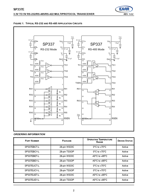 SP337E