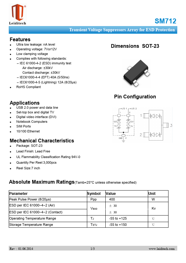 SM712