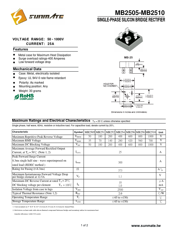 MB251