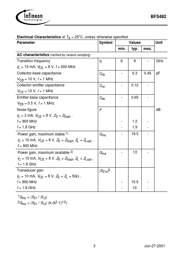 BFS482