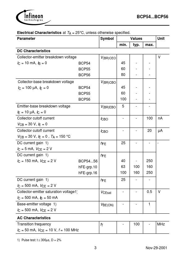 BCP56-16