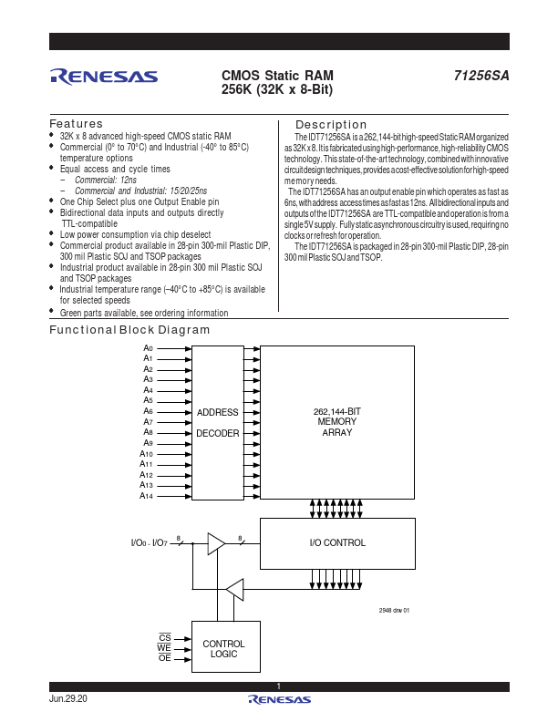 IDT71256SA