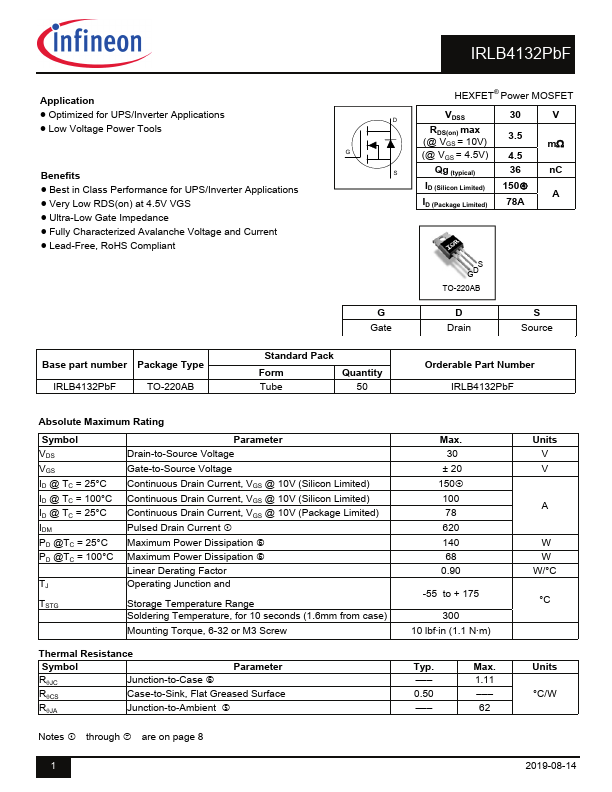 IRLB4132