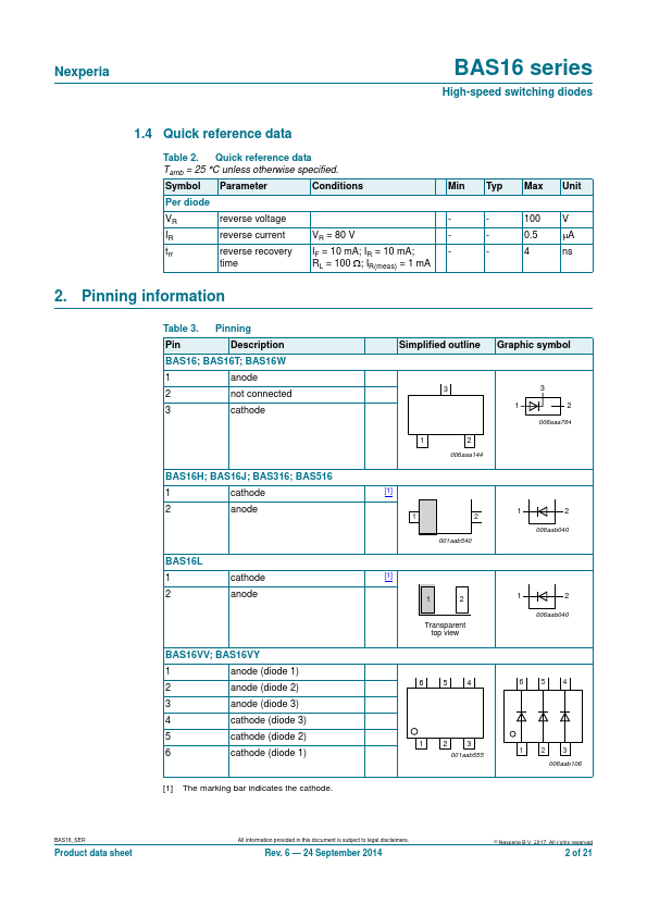 BAS16VV