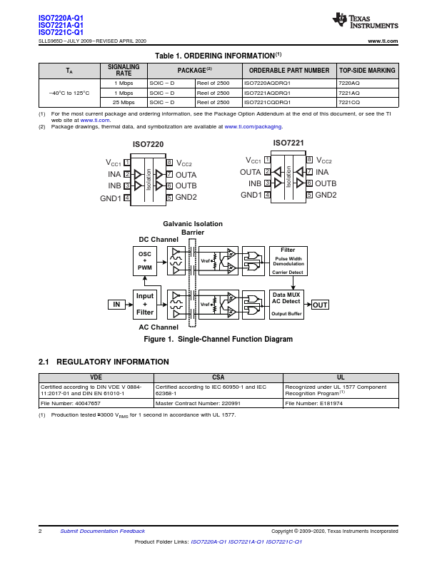 ISO7221C-Q1