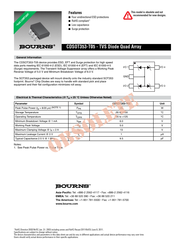 CDSOT353-T05