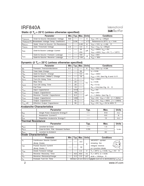 IRF840A