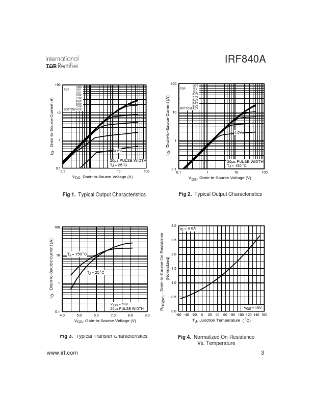 IRF840A