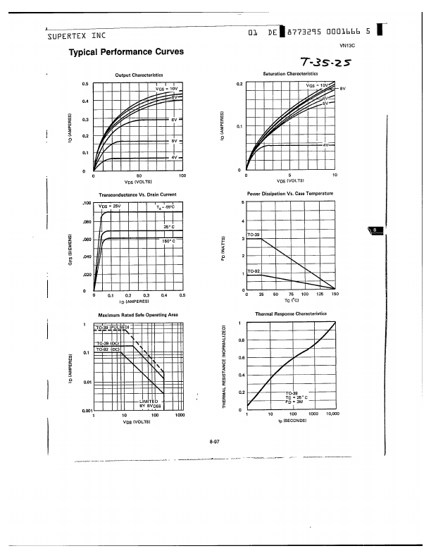 VN13C