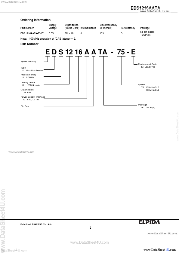 S1216AATA-75-E