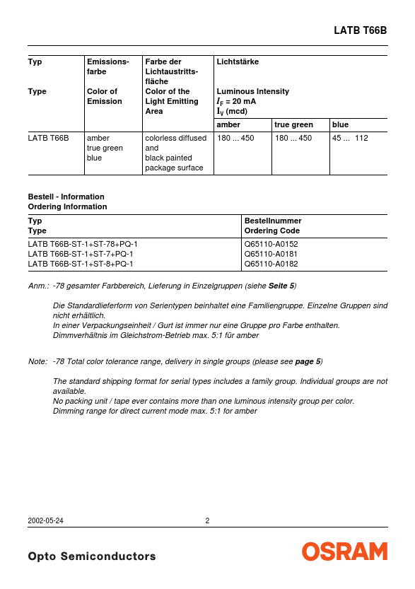 LATBT66B