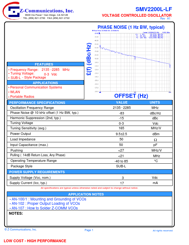 SMV2200L-LF