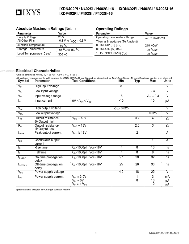 IXDN402PI