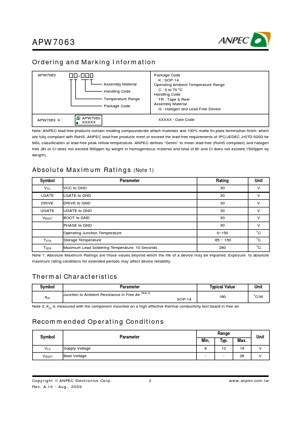 APW7063