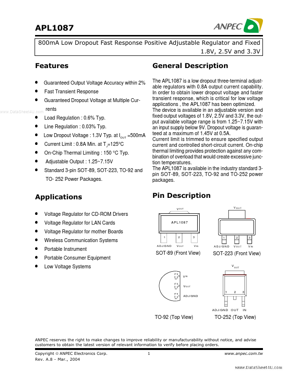 APL1087