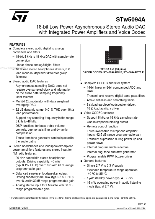 STW5094A