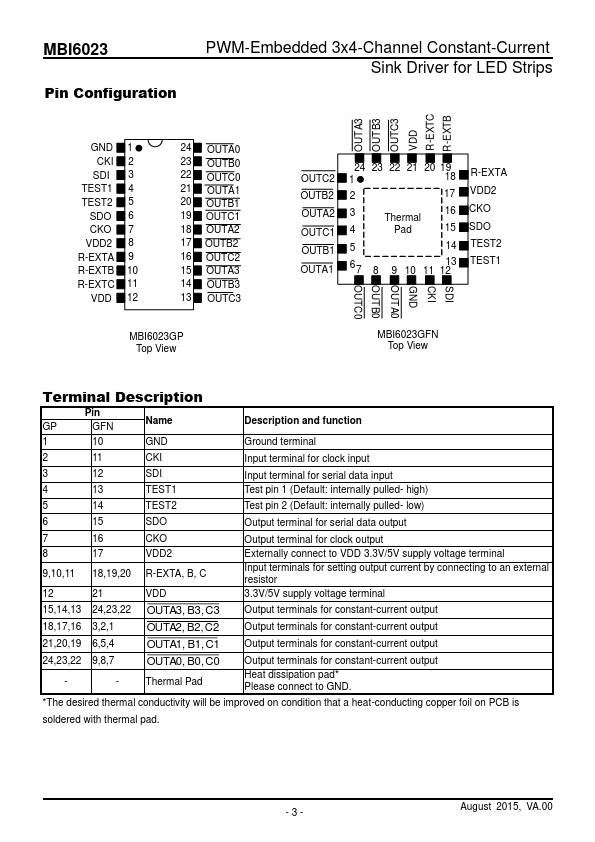 MBI6023