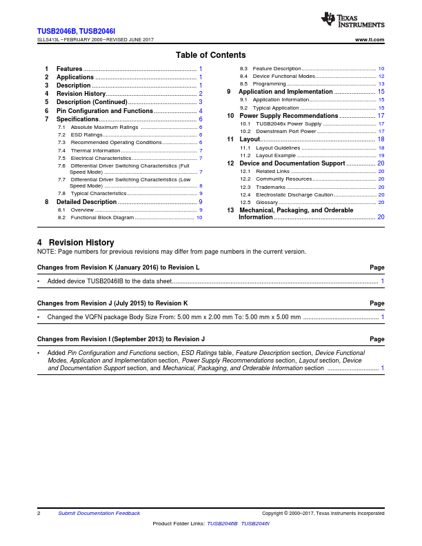 TUSB2046I