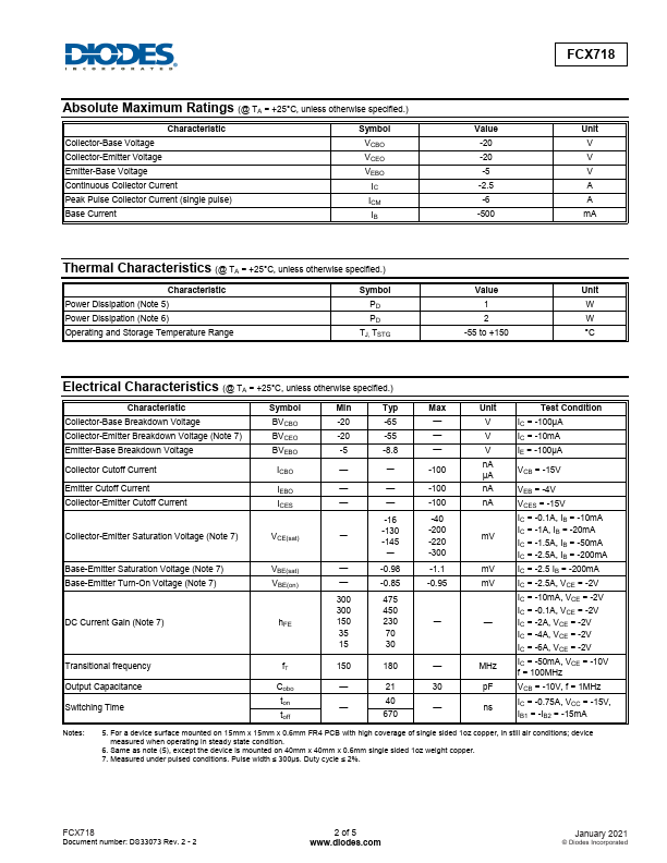 FCX718TA