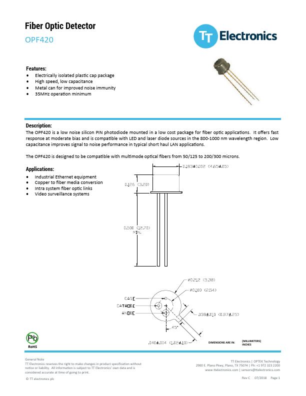 OPF420