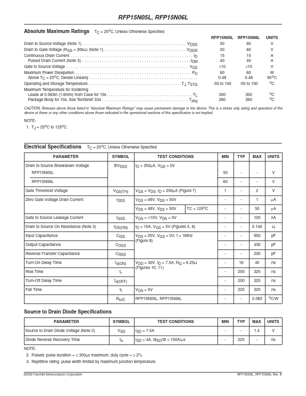 RFP15N05