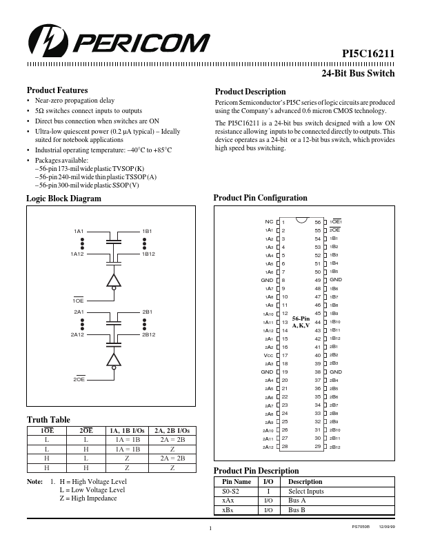 PI5C16211