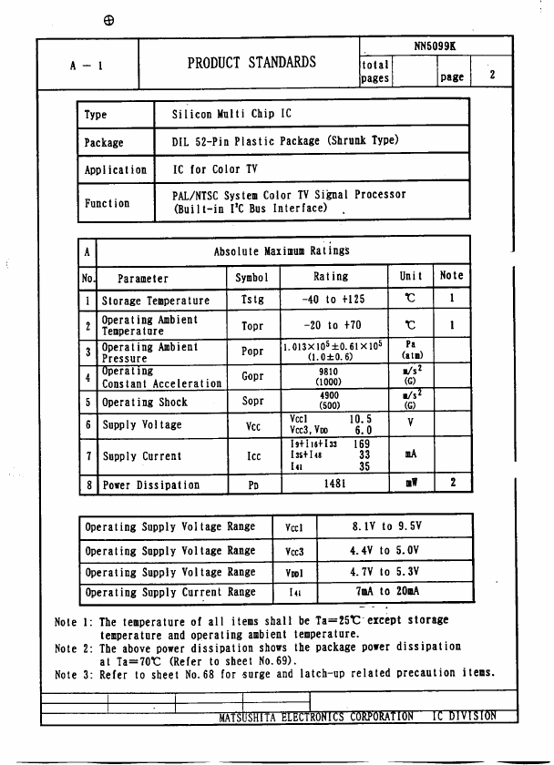 NN5099K