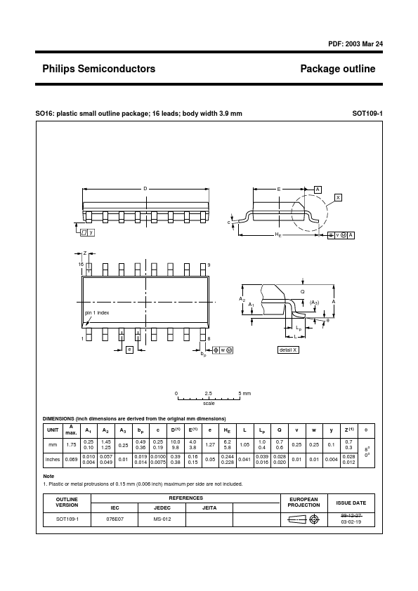 SOT109-1