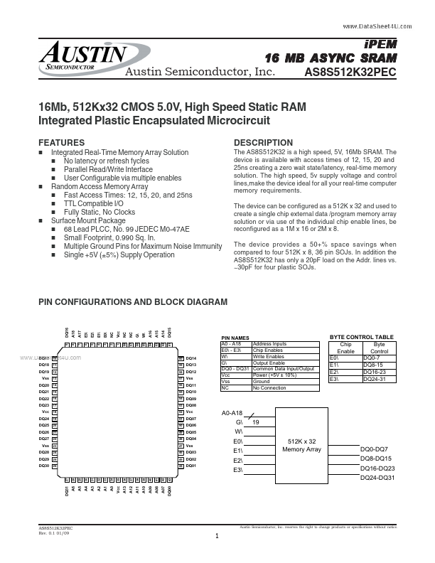 AS8S512K32PEC