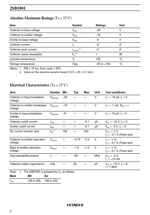 2SB1001