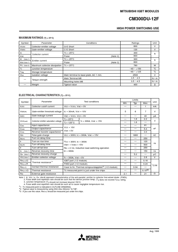 CM300DU-12F