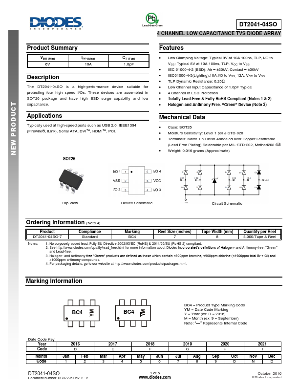 DT2041-04SO