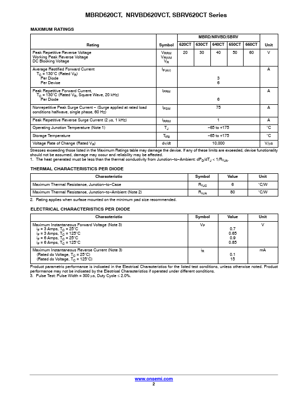 MBRD620CT