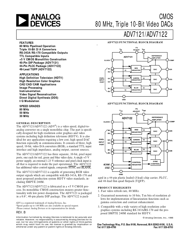 ADV7122