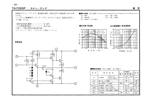 TA7066P