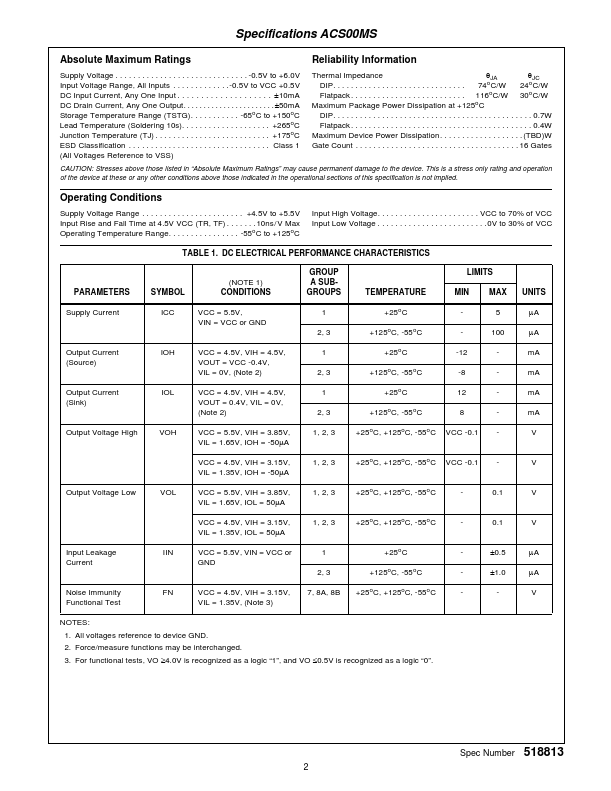 ACS00MS