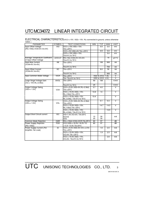 UTCMC34072