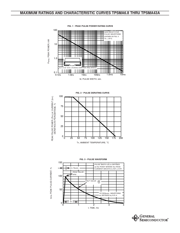 TPSMA11