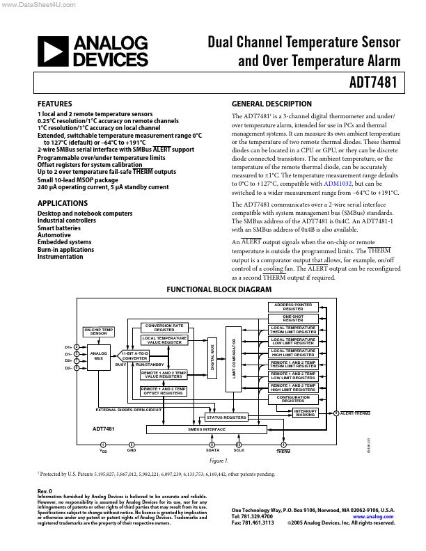 ADT7481