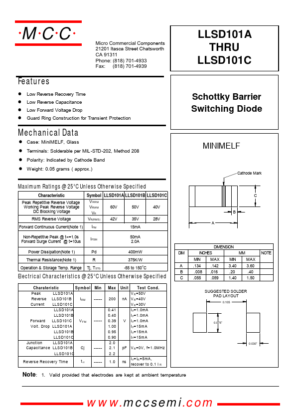 LLSD101C