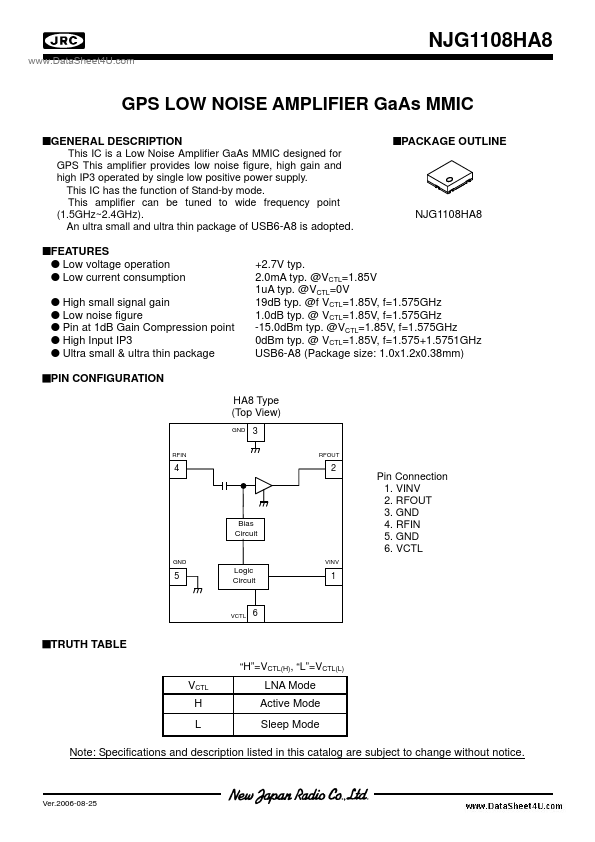 NJG1108HA8