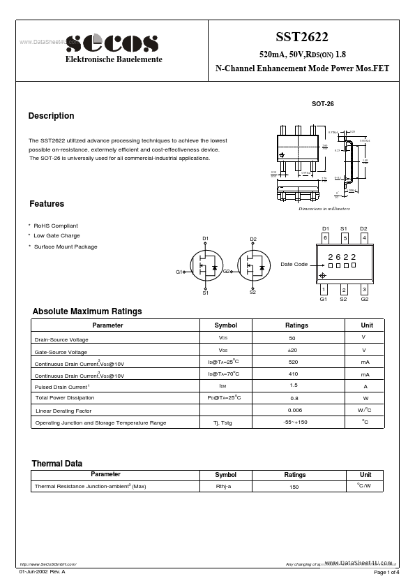 SST2622