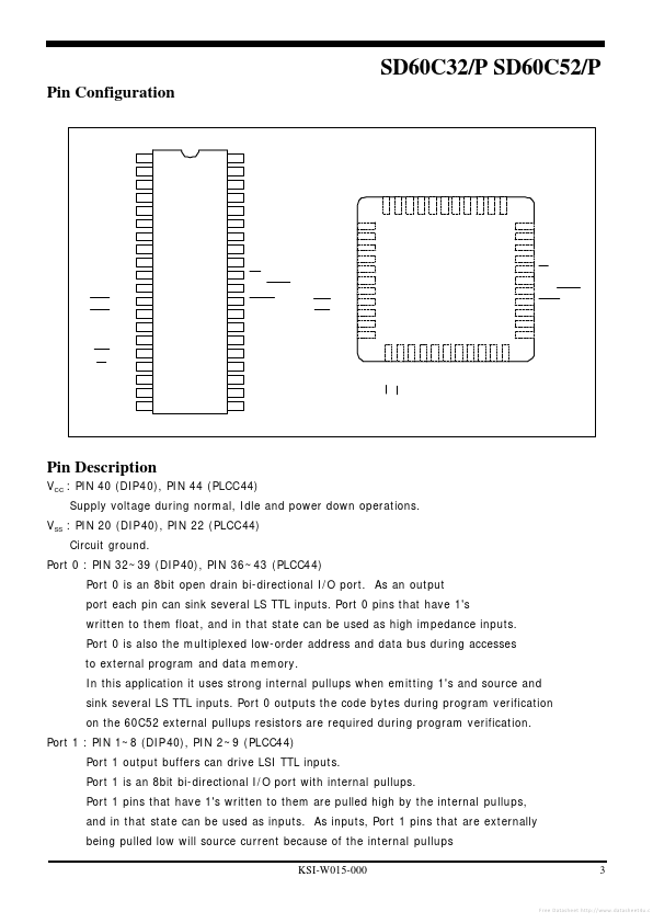 SD60C32P