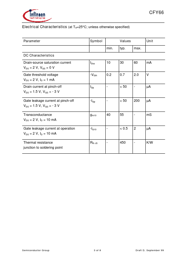 CFY66-10P