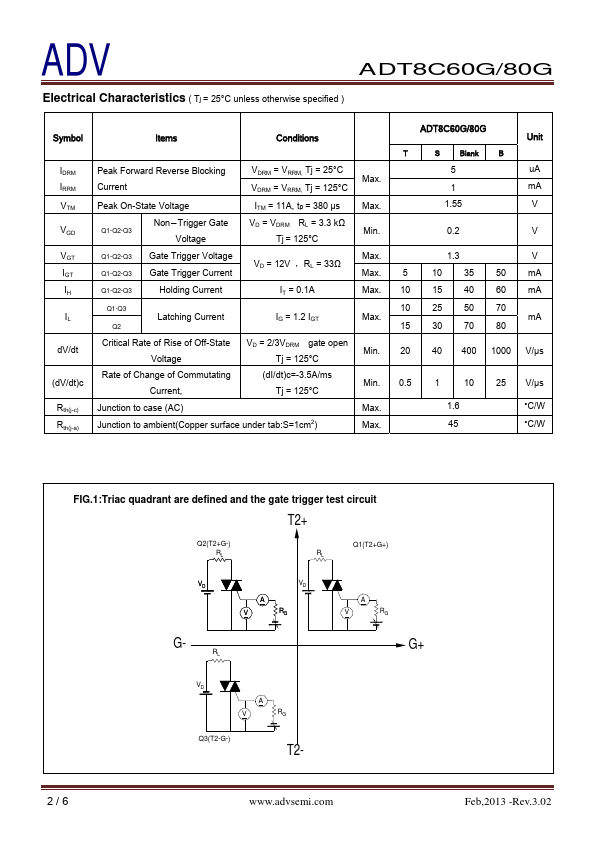 ADT8C60G