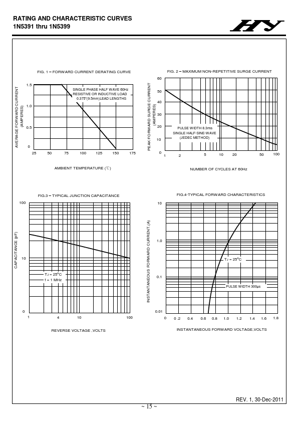 1N5398