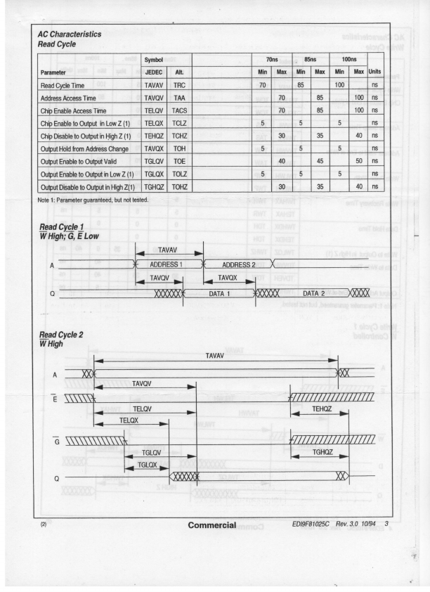 EDI9F81025C